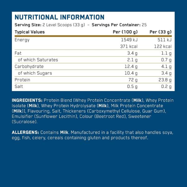 Critical Whey 825g