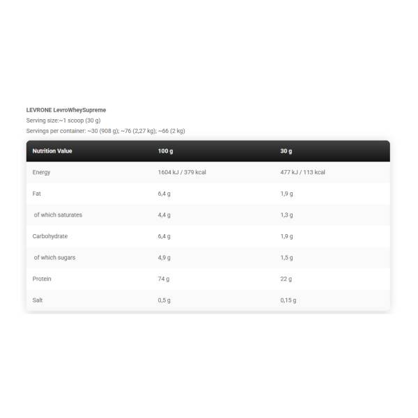  Levro Whey Supreme