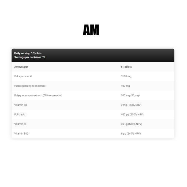 Levro Test (AM PM formula) 240