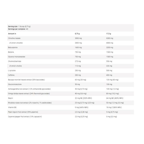NAPALM Pre-Contest Pumped