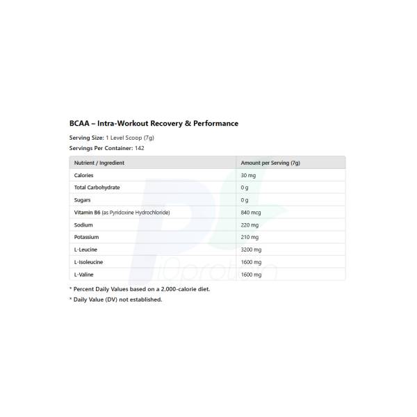 BCAA