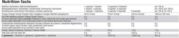 Glutamine 1400 Mega Caps