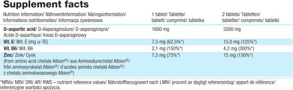 DAA XTREME PROLACT BLOCK