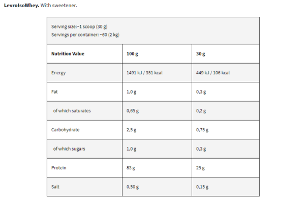 Levro Iso Whey 2 kg