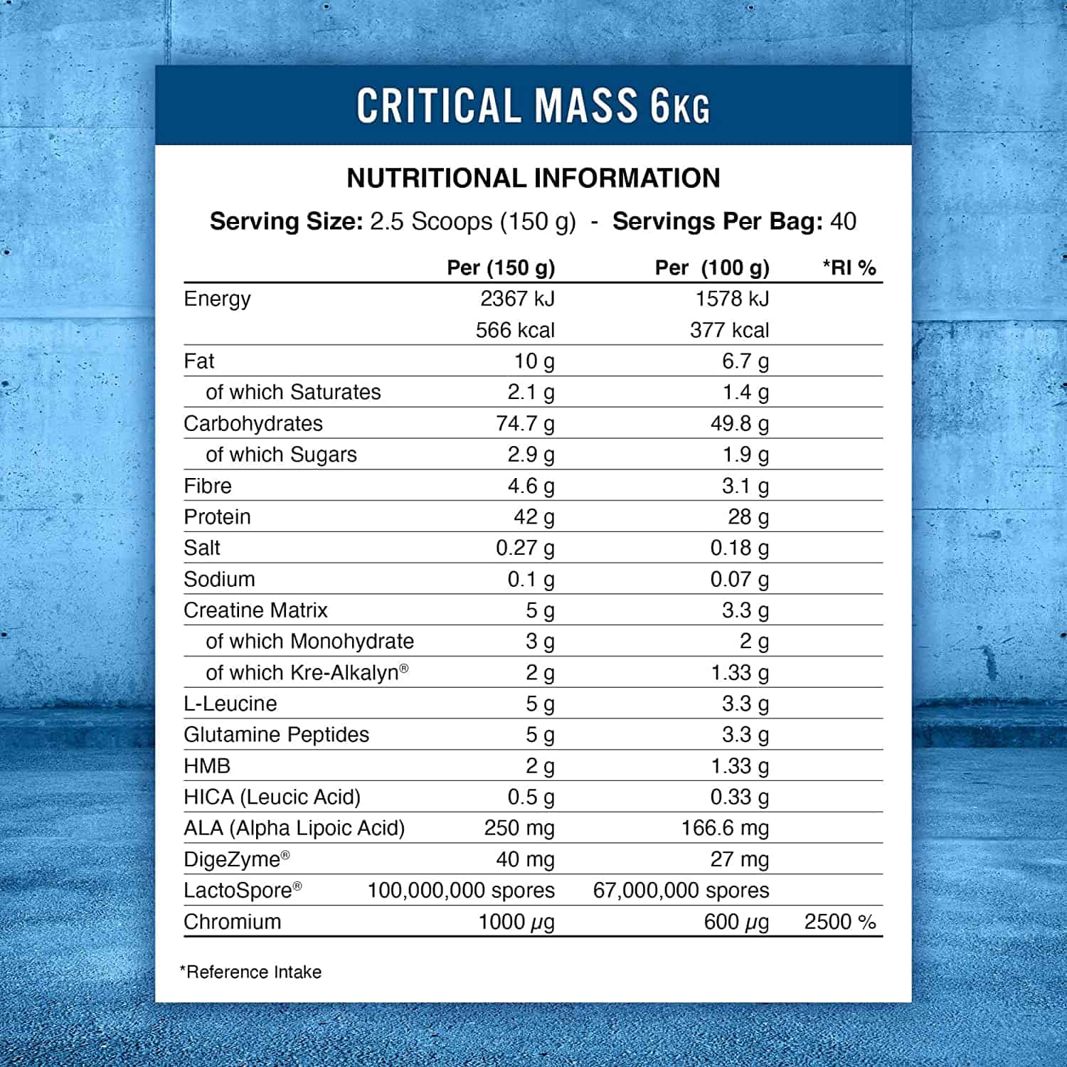 Critical Mass 6kg - IQ Protein