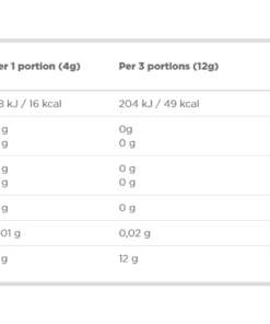 L-Glutamine 250g