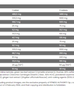 FA Nutrition Xtreme Thyroburn