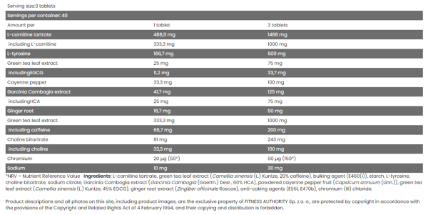 FA Nutrition Xtreme Thyroburn