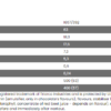 Fa Wellness Whey Nutrition Fact