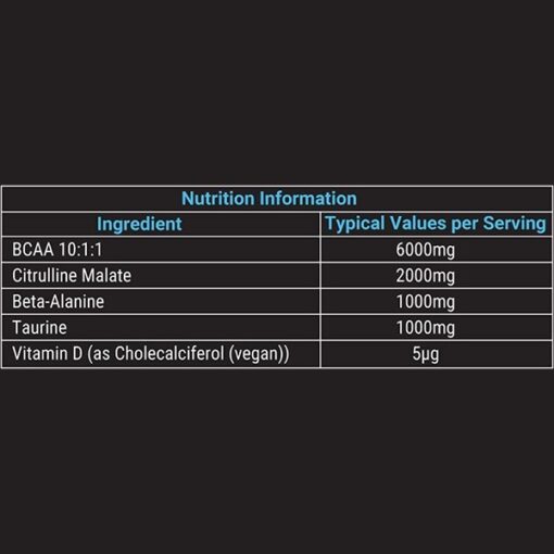 Dorian Yates’ BCAA’s