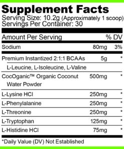 ryse-eaa-bcaa-supp-fact