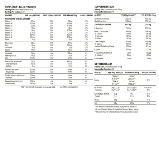 metabolic_mass_nutrition_facts