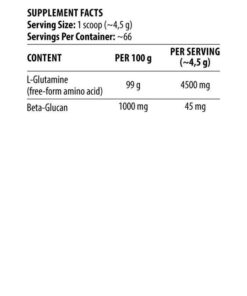 nutritional_facts_the_glutamine