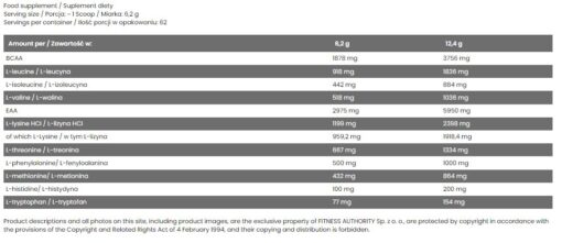 fa-bcaa-eaa supp