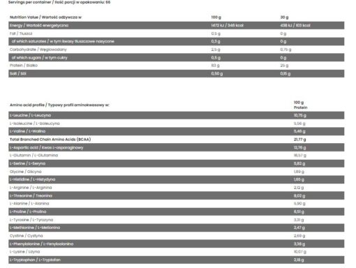 fa gold isolate nutrition fact