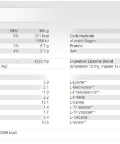 scitec nutrition whey protein sup fact