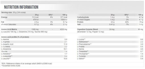 scitec nutrition whey protein sup fact