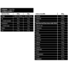 skull_labs_ripped_mass_table_en