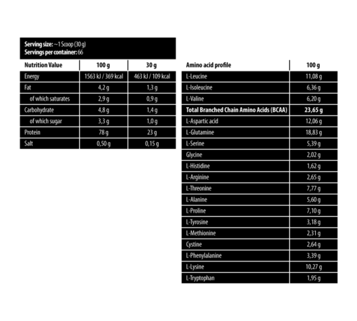 skull_labs_ripped_mass_table_en