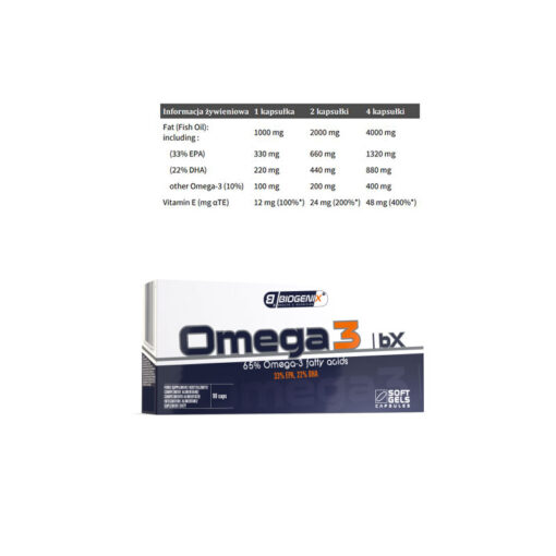 Biogenix-Omega3-nat-factBiogenix-Omega3-nat-fact