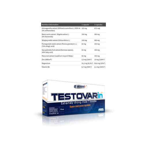 testovarin-nat-fact