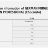 GERMAN FORGE PROTEIN PROFESSIONAL - BAG, 2350g