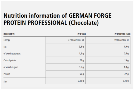 GERMAN FORGE PROTEIN PROFESSIONAL - BAG, 2350g