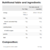 IronMaxx CLA - Conjugated Linoleic Acid