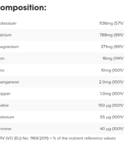 IronMaxx Mineral Complex