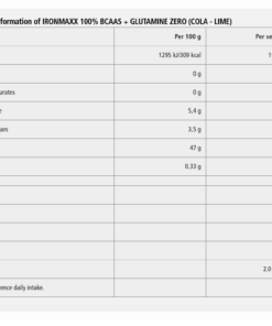 100% BCAAs + Glutamine Zero