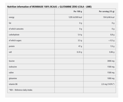 100% BCAAs + Glutamine Zero