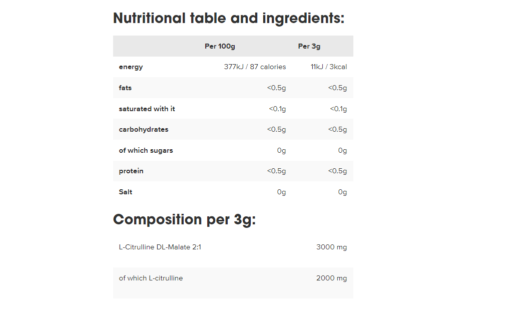 CM 2: 1 Ultra Strong - Citrulline Malate Tablets