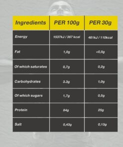 helltech_whey_isolate_zero-supp-fact