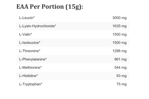 ironMaxx EAA Zero 500g