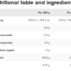 IronMaxx 100%- Whey Isolate - 2000g