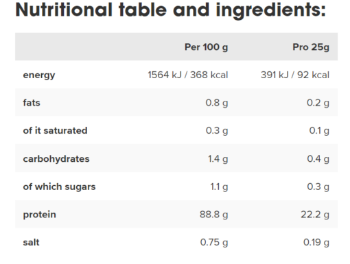 IronMaxx 100%- Whey Isolate - 2000g