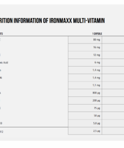 Beta Alanine 500g Dose