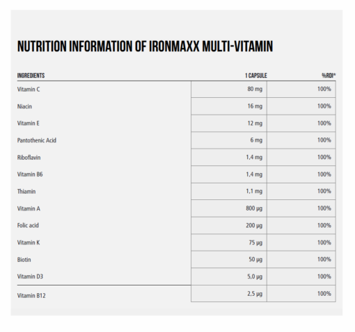 Beta Alanine 500g Dose