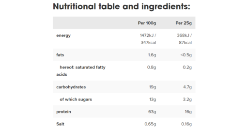 100% Casein Protein Dose 2000g