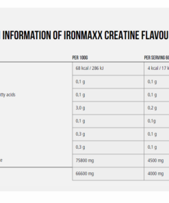 Creatine Flavoured Zero (500g)-Tropical