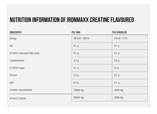 Creatine Flavoured Zero (500g)-Tropical