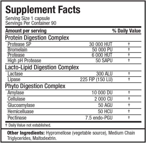 ALLMAX Digestive Enzymes