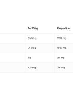 OstroVit Creatine Monohydrate 500 g