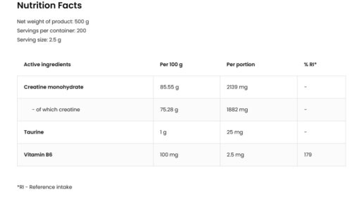 OstroVit Creatine Monohydrate 500 g