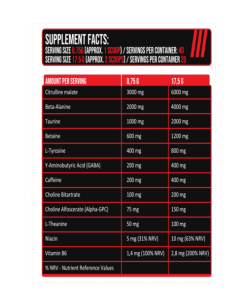 PRE-WORKOUT-FACTS