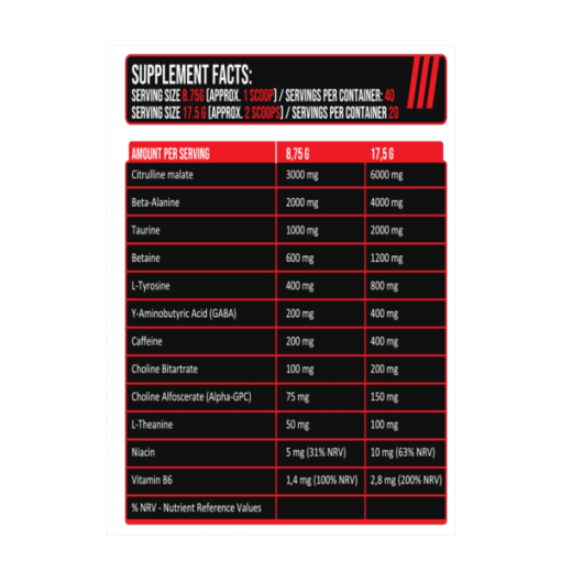 PRE-WORKOUT-FACTS