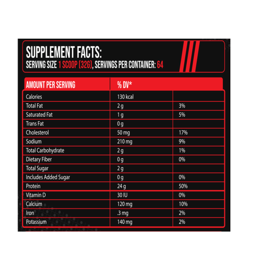 red one whey protein