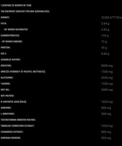 IGF-1 ANABOLIC MASS