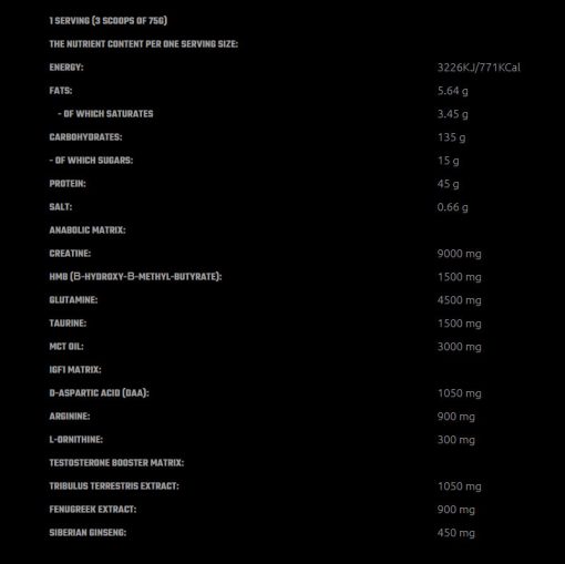 IGF-1 ANABOLIC MASS